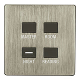 HDL Aluminium Switch