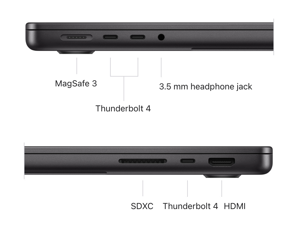 MacBook Pro 16-inch 16-Core CPU 40-Core GPU Standard Display